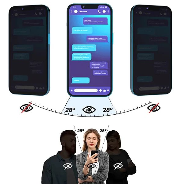 Matowe szkło prywatyzujące GrizzGlass SecretGlass do Nothing CMF Phone 2 Pro