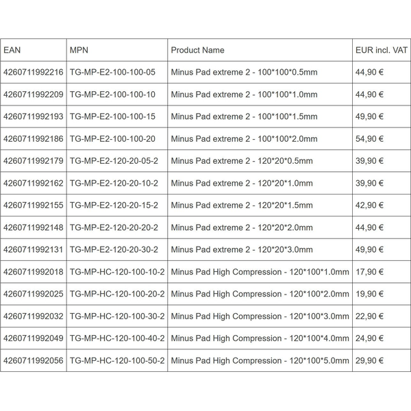 Minus Pad extreme 2 - 100x 100x 1,0mm, Wärmeleitpads