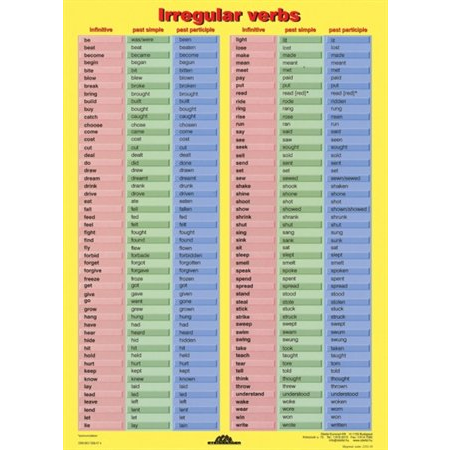 Stiefel "Irregular Verbs" A4 Tanulói munkalap (22522)