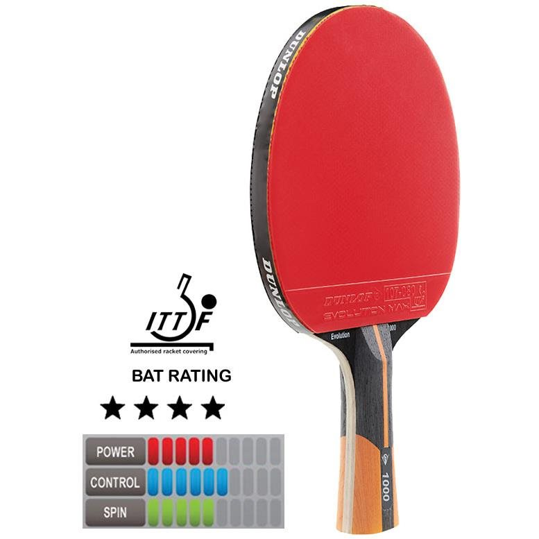 DUNLOP Evolution 1000 (0045566500533)