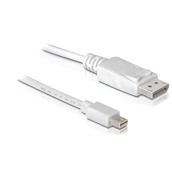 Delock mini DisplayPort - DisplayPort kabel 2,0 m