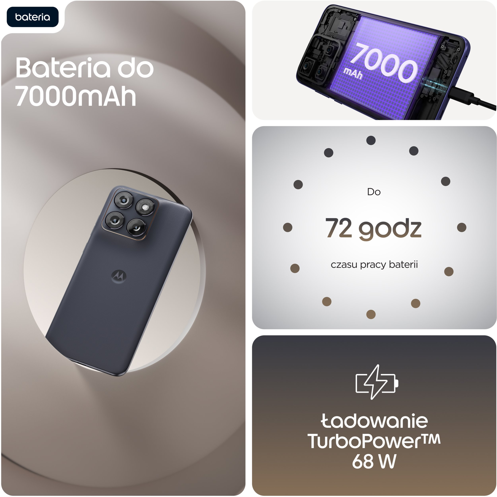 Motorola edge 70 fusion 17,2 cm (6.78") Dual SIM Android 16.0 5G USB Typ-C 12 GB 256 GB 7000 mAh Čierna