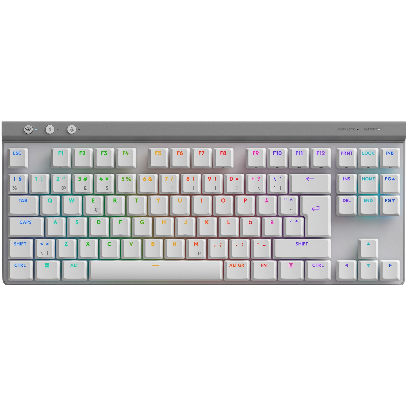 Клавиатура Logitech G515 Lightspeed TKL — 920-012551, бяла