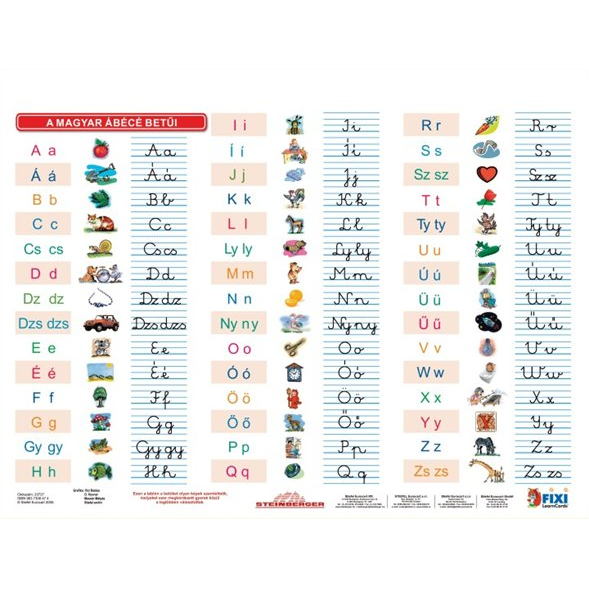 Stiefel Magyar ábécé betűi A4 Tanulói munkalap (23727)