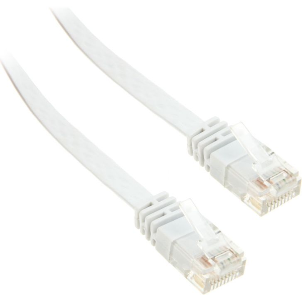 InLine 71601W cavo di rete Cat6 U/UTP (UTP)