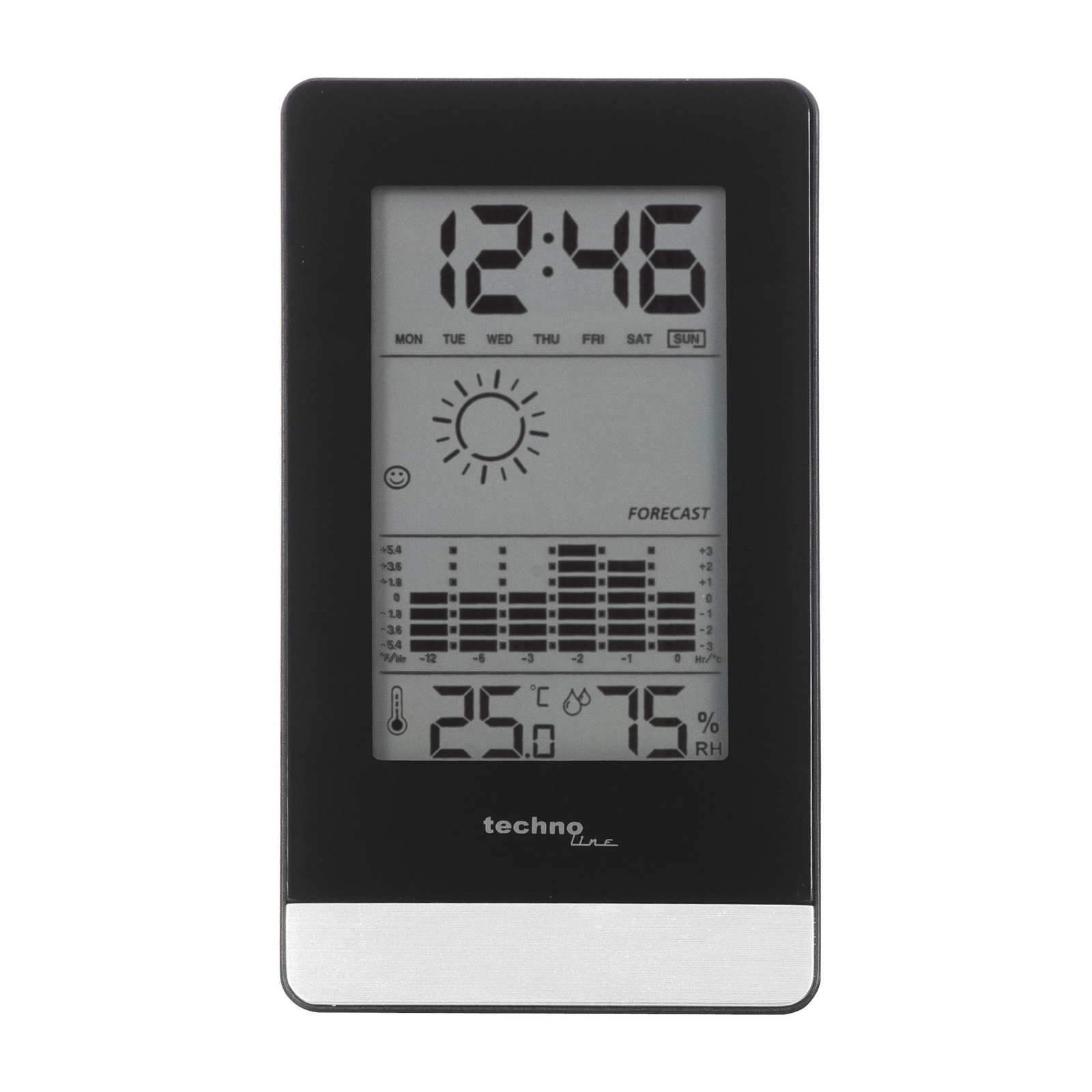 Technoline WS 9125 LCD Időjárás állomás (WS9125)