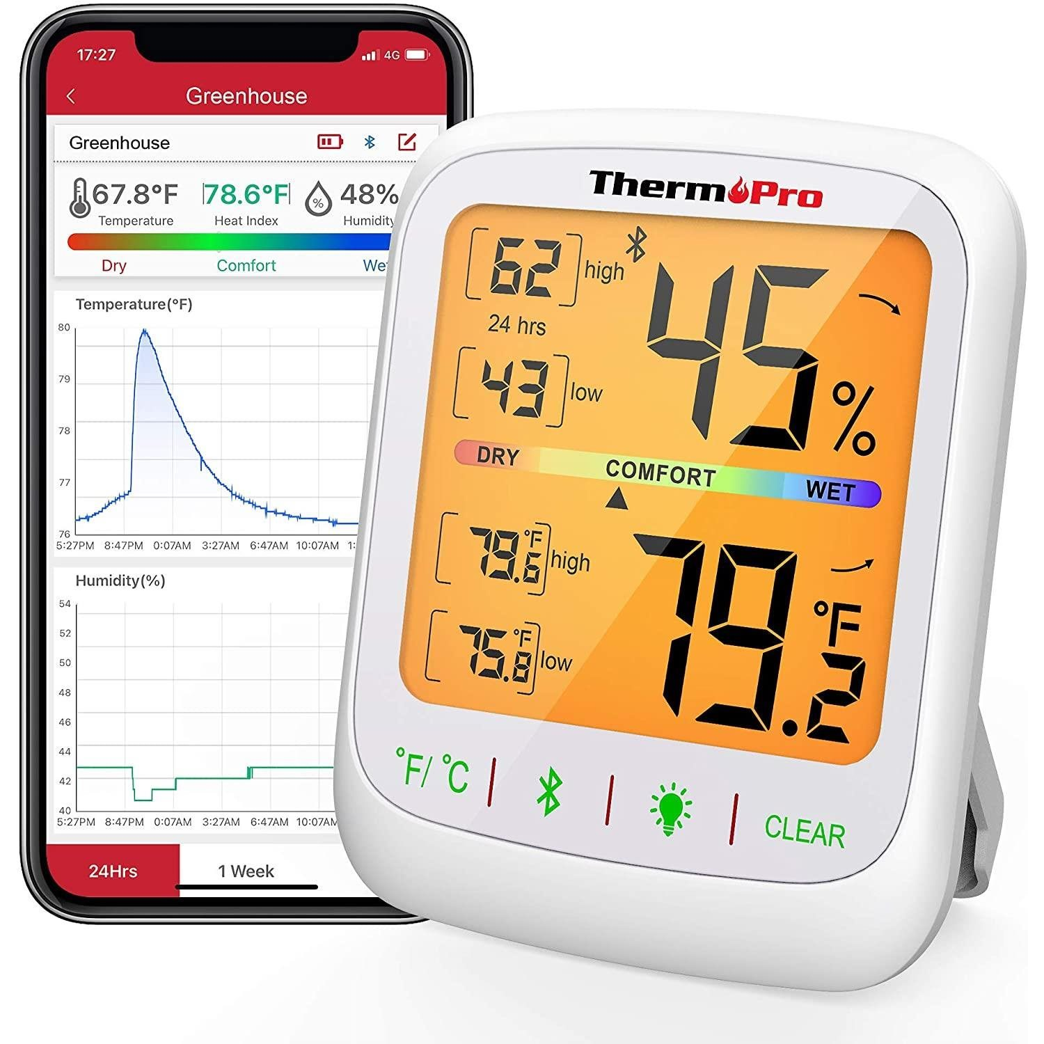 Thermopro TP359 (TP-59)