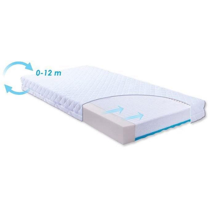 BABYMATEX Carpathia matrac 120 x 60 x 10 cm (5902675000536)