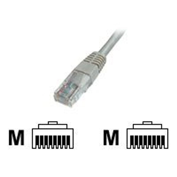 DIGITUS CAT 5e U/UTP Patchkabel, 1,5m, grau