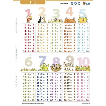 Stiefel "Osztás" A4 Tanulói munkalap (21540)