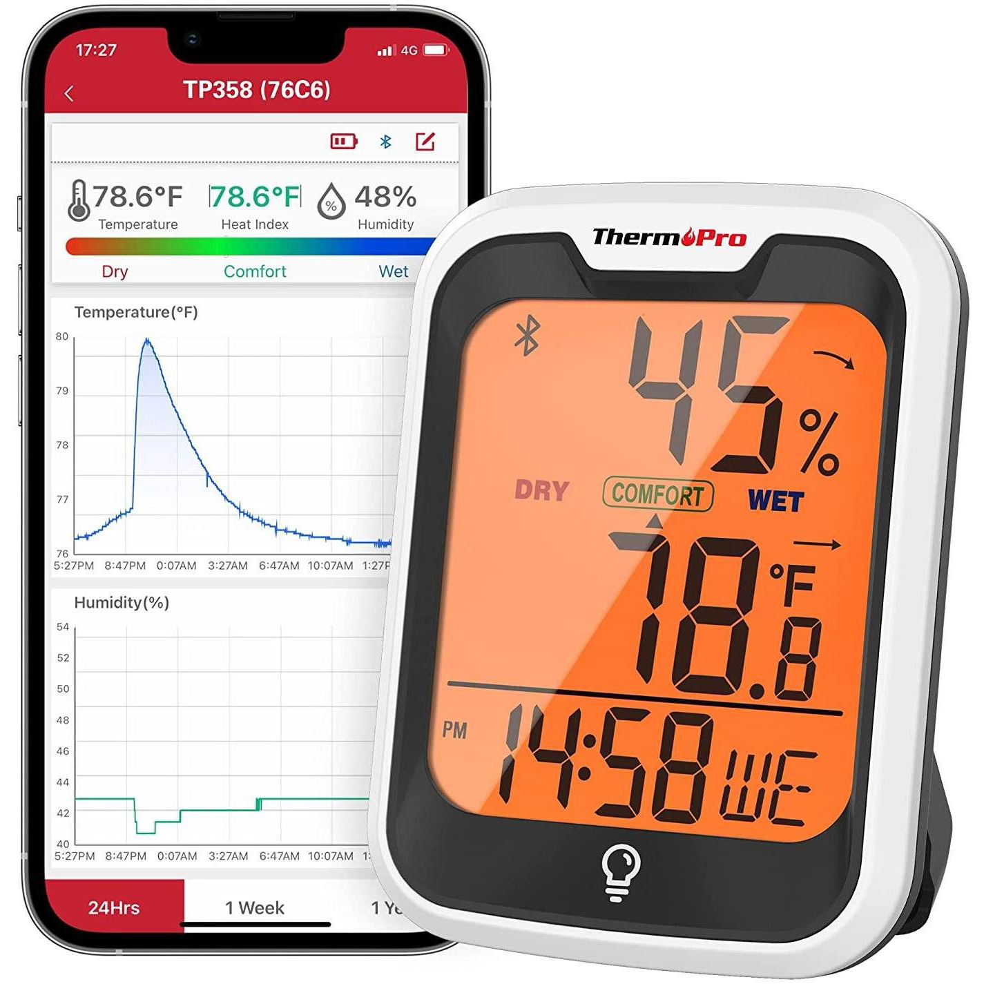 ThermoPro TP358 (TP-358)