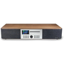 Soundmaster Elite line ICD2018