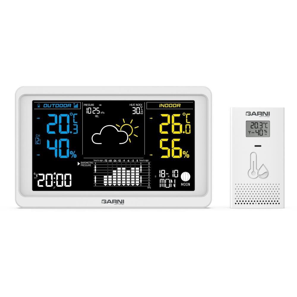 GARNI 618W Precise (GARNI 618W Precise)