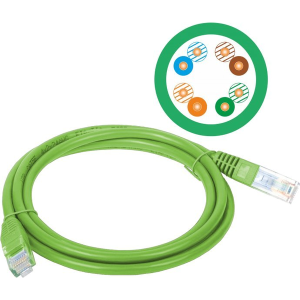 Alantec Patchcord UTP kat 5e 2.0m zielony - KKU5ZIE2.0