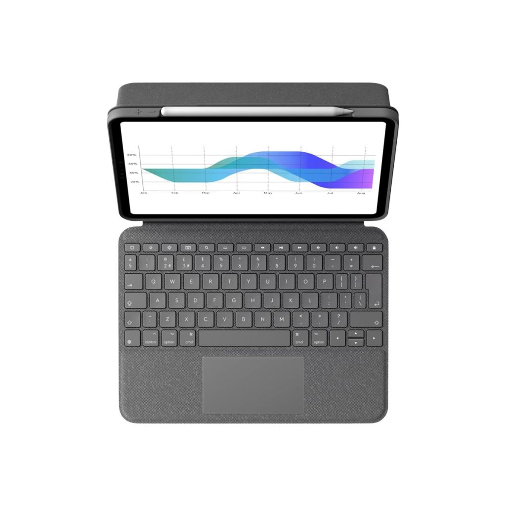 Logitech Folio Touch iPad Air 10,9