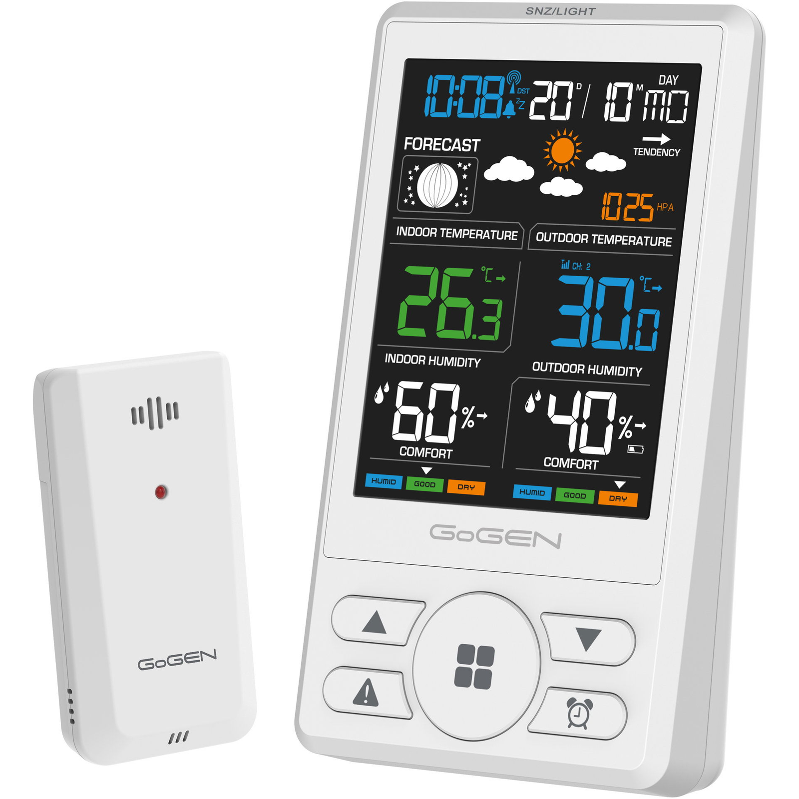 GoGEN ME 1250 W (ME 1250W)