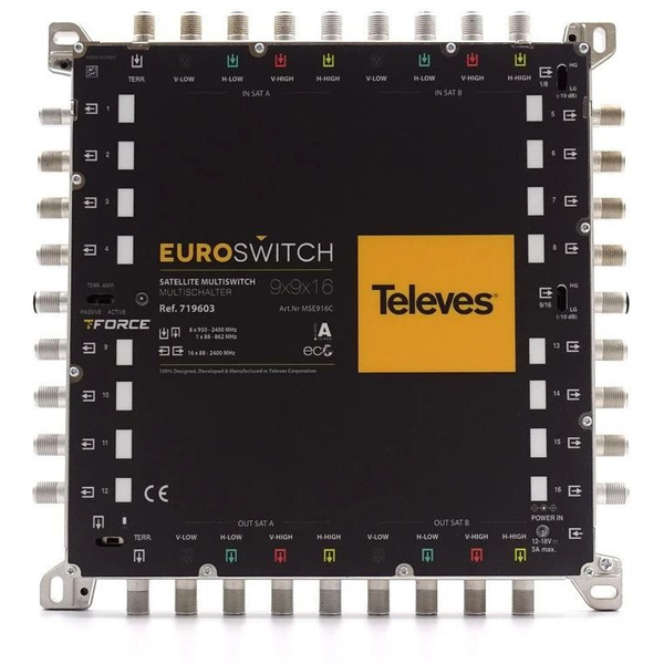 Multiswitch Televes EUROSWITCH 9x9x16 ref. 719603