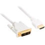 InLine 17662U adaptér na video kábel 2 m HDMI Biela