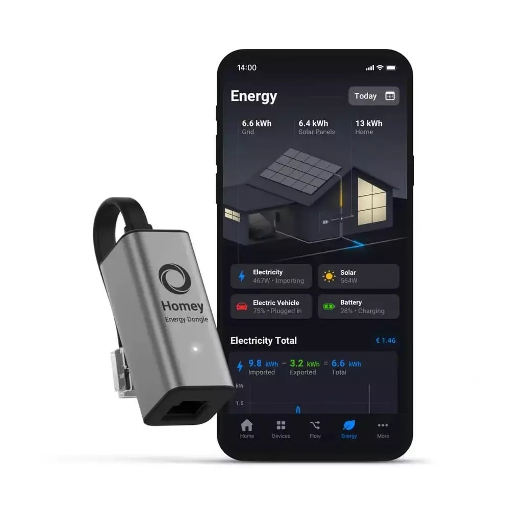 HOMEY Energy Dongle energiamérő adapter P1 port kompatibilis mérőkhöz (HOMEY-ENERGY-DONGLE-P1-01)