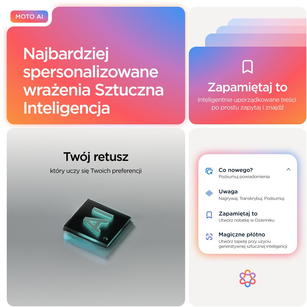 Motorola edge 60 Neo 16,1 cm (6.36") Kettős SIM Android 15 5G USB C-típus 12 GB 256 GB 5000 mAh Türkizkék (PBA80005SE)