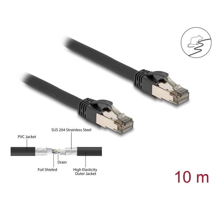 DeLock 80244 U/FTP Cat6a RJ45 Flexibilis Patch kábel 10m - Fekete (80244)