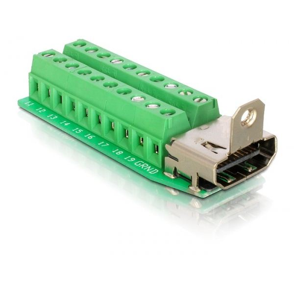 HDMI konektor Delock Adapter Terminal Block