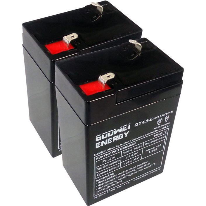 GOOWEI RBC1 (GRBC1)