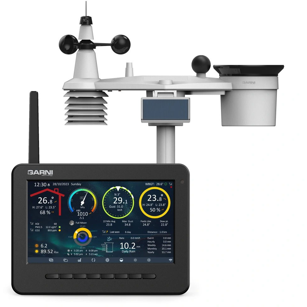 GARNI 3075 Arcus (GARNI 3075 Arcus)