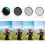 Filtr Hybrydowy 3w1 K&F 72 mm 72mm Fader ND2-32 + CPL + Black Diffusion 1/4 / KF01.2926V2