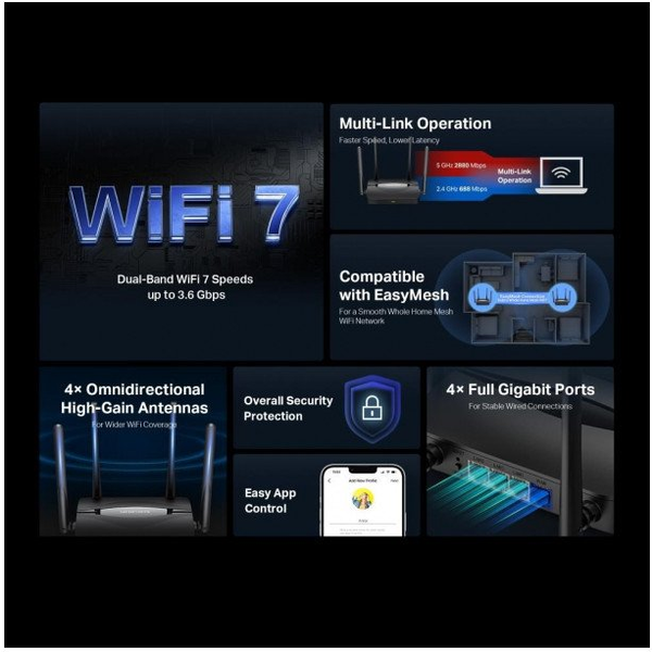 MERCUSYS Wireless Router Dual Band BE3600 1xWAN(1000Mbps) + 3xLAN(1000Mbps), MR25BE