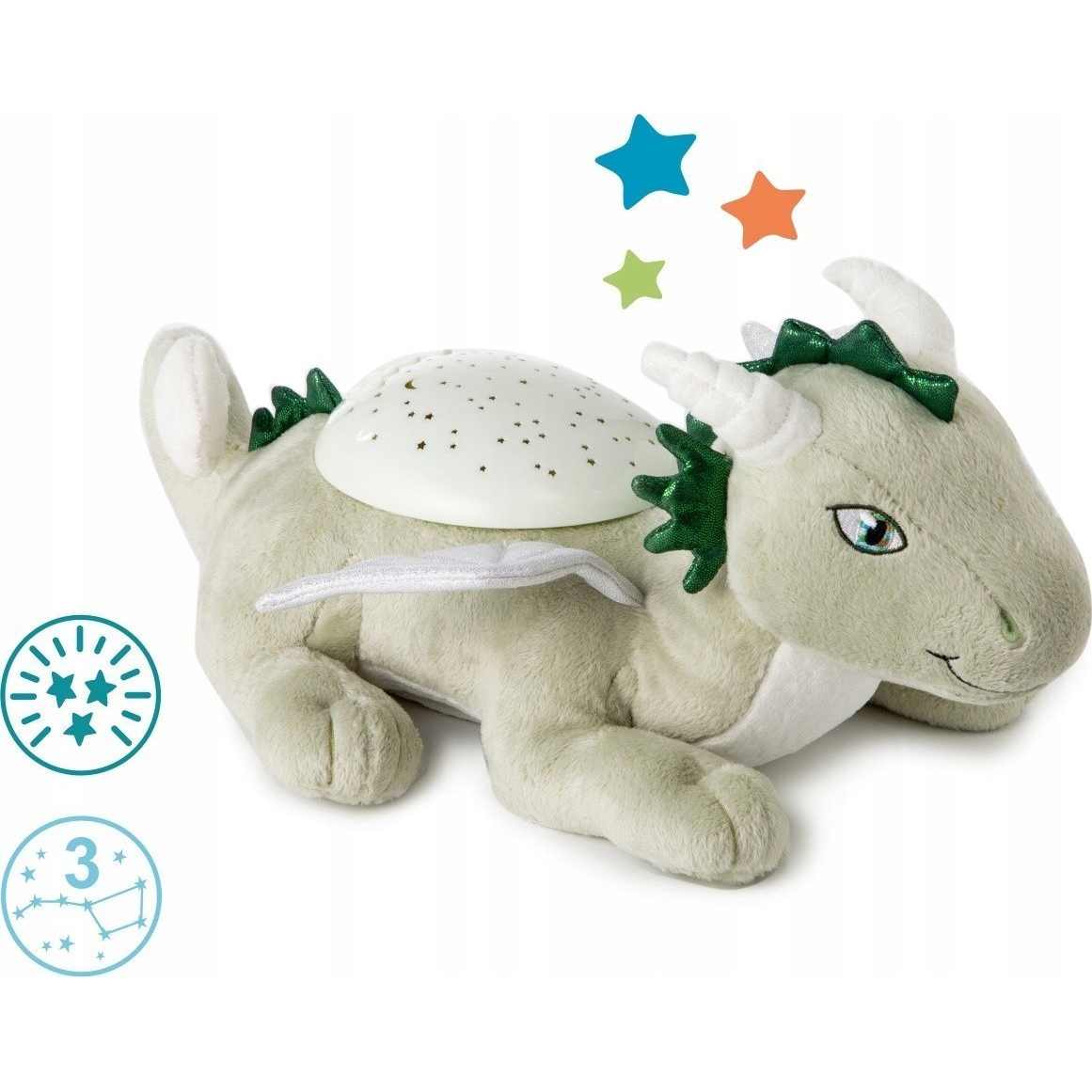 Cloud b Twilight Buddies Dragon (CLTT-7474-DR)