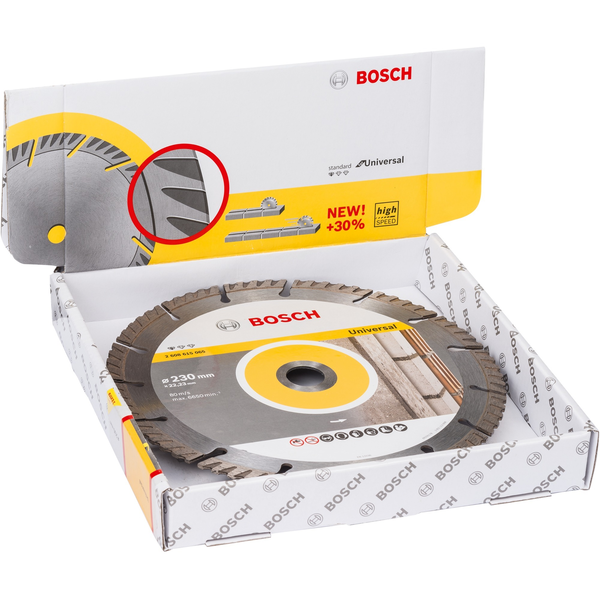 Bosch 2 608 615 066 haakse slijper-accessoire Knipdiskette