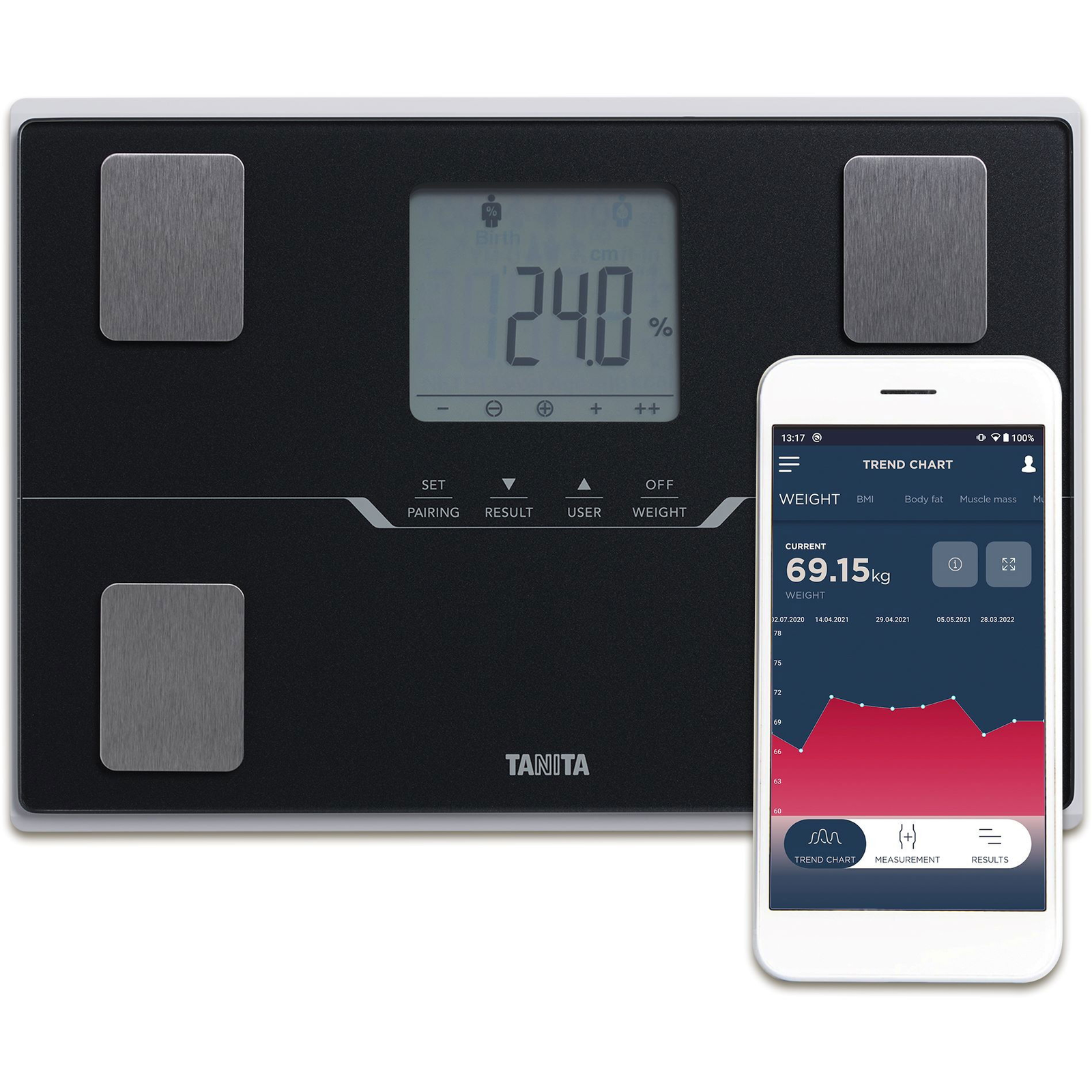 Tanita BC 401, fekete (N/A)