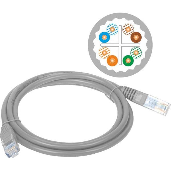  A-LANtec Patch-cord U/UTP kat.6A LSOH 5.0m szary