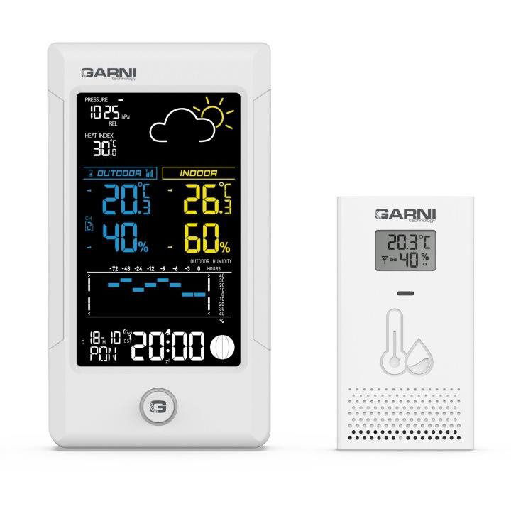 GARNI 615W Precise (GARNI 615W Precise)