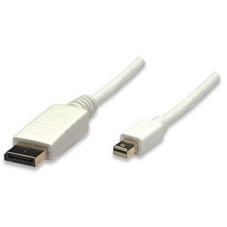 Manhattan 324748 cavo DisplayPort 2 m Mini DisplayPort Bianco