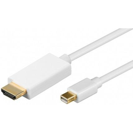 DisplayPort mini <--> Displayport 2.00m wit Goobay
