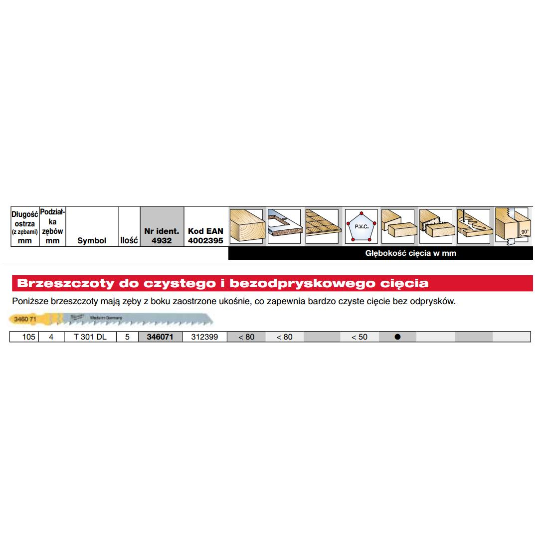 Milwaukee 4932346071 Szúrófűrészlap - 105/4 mm, 5 db (4932346071)
