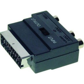 Adapter AV Adapter Scart, przełącznik Wejście/wyjście