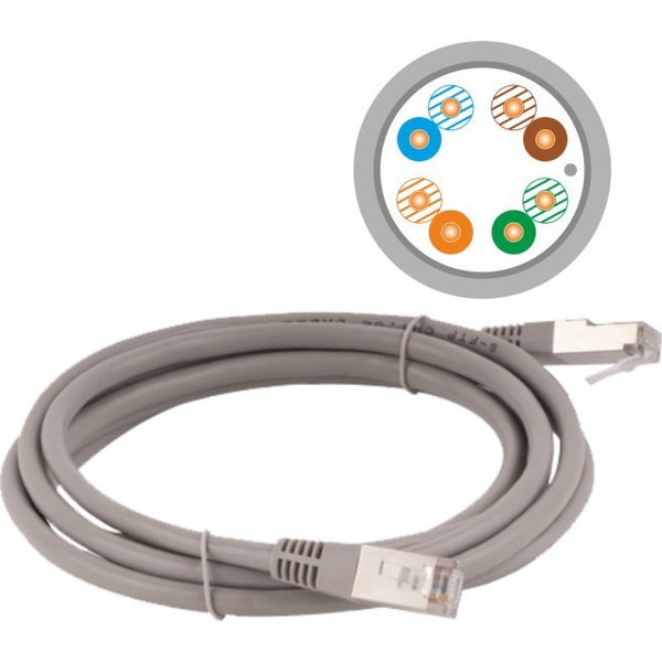  Alantec Patch-cord F/UTP kat.5e PVC 0.5m szary