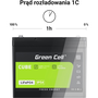 Green Cell CUBE LiFePO4 80Ah 12.8V 1024Wh lítium-vas-foszfát akkumulátor