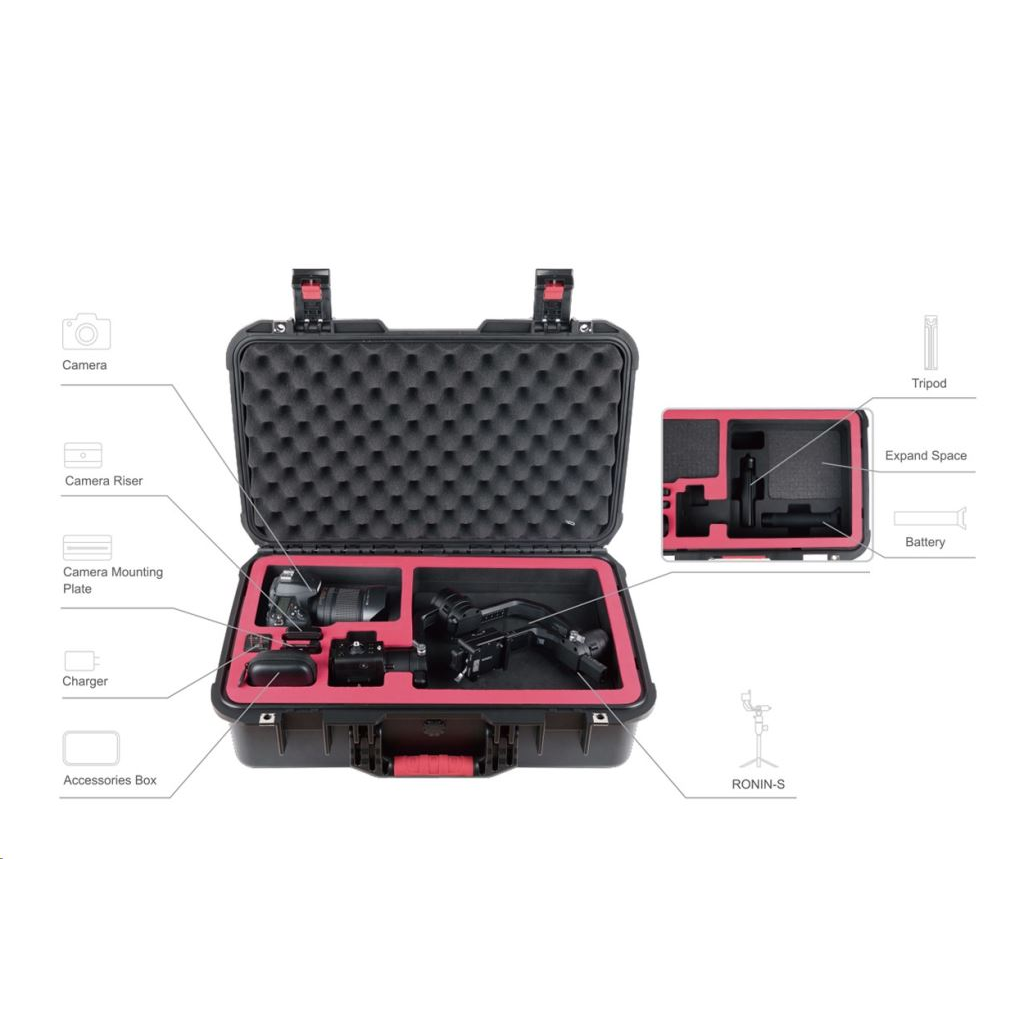 PGYTECH RONIN-S mini biztonsági hordtáska (6970801334878) (6970801334878)