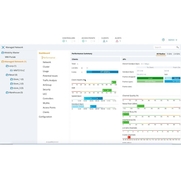 HPE Aruba MC-VA-10 (EG) Cntlr 10 AP E-LTU