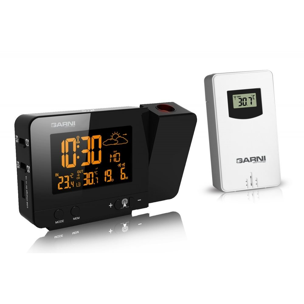 GARNI 365 Arcus (GARNI 365 Arcus)