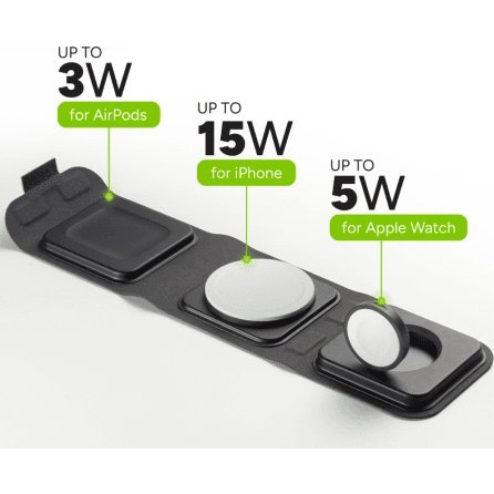 mophie 401311507 mobiltelefon töltő Fejhallgató, Headset, Okostelefon, Okosóra Fekete USB Vezeték nélkül tölthető Gyorstöltés Beltéri (401311507)