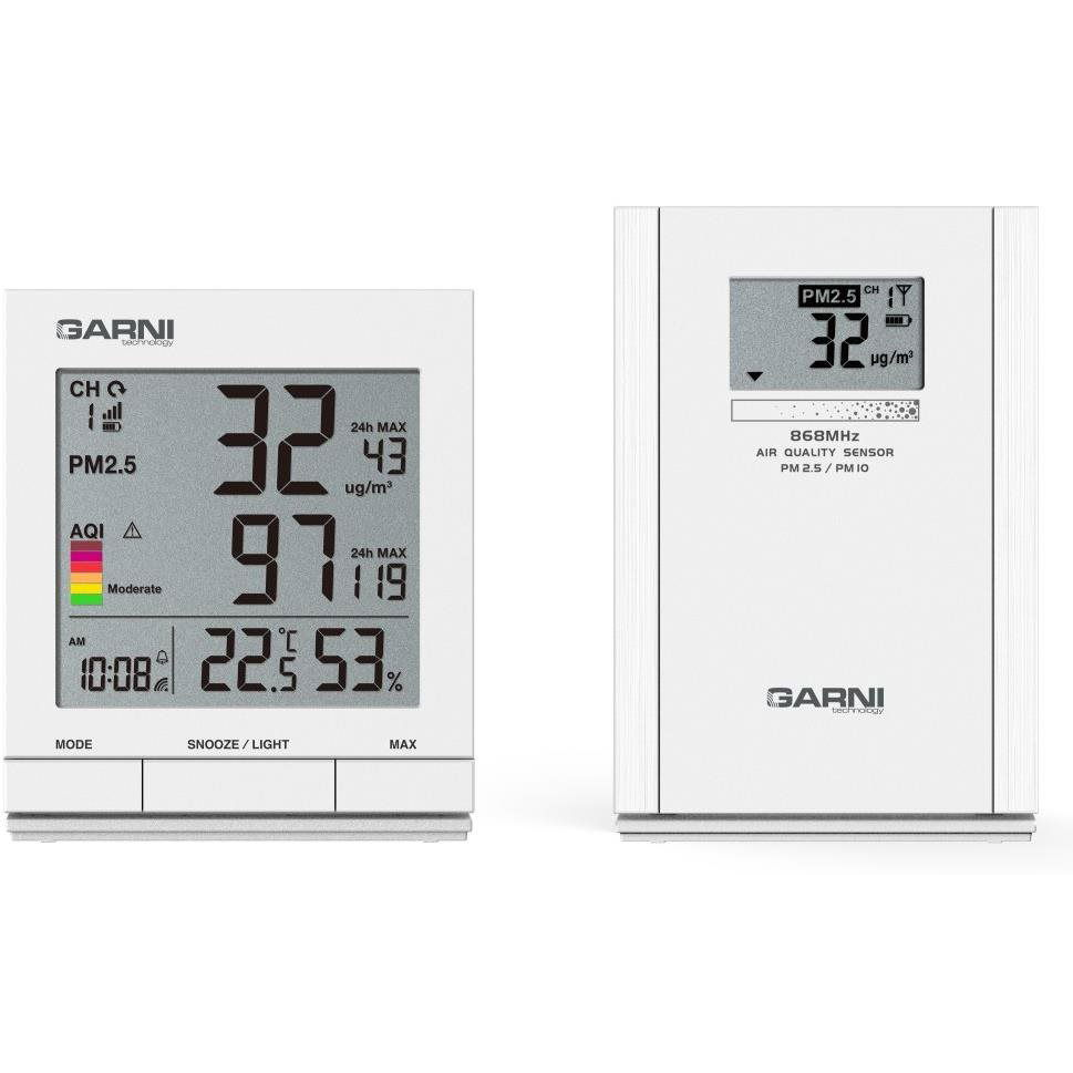 GARNI 204 OneCare (GARNI 204 OneCare)