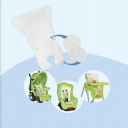 Lorelli Duo-Comfort babakocsi, etetőszék, autósülés betét