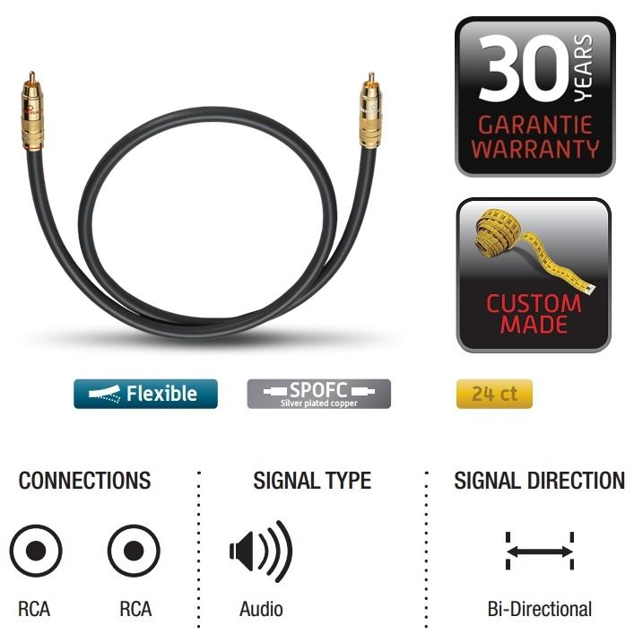 Oehlbach NF 214 Sub 200 subwoofer kábel 2m (OB 204502) (OB 204502)
