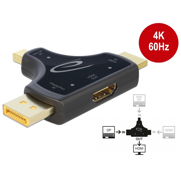 Adaptér 3v1 Monitor HDMI / DisplayPort / mini jack Delock 64059