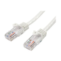 StarTech.com 45PAT2MWH síťový kabel Bílá 2 m Cat5e U/UTP (UTP)
